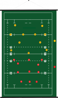 74 x 100 cm - Oprolbaar magnetisch coachbord rugby